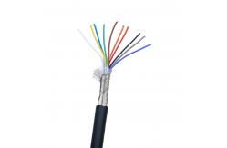 China Round Wire Insulated Power Cable for Electronic Equipment in Air Conditioning System supplier