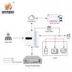 3-Phase Hybrid Solar Inverter 180V 8Kw for Energy Conversion and Cost Savings for sale