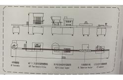 China Corrosive Liquid GMP 1L Glass Bottle Filling Machine supplier