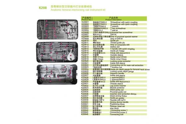 CE Anatomic Femoral Interlocking Nail Surgical Instrument Kit