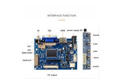 China HDMI VGA AV 50 Pin LCD Driver Board 800x480 IPS supplier
