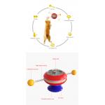 Cat Interactive Pet Toys Gyro Turntable Catnip Ball ABS OEM