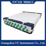 FC SC ST LC Adjustable Optical Attenuator Mechanical Range 0-40/60dB for sale
