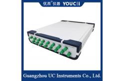 China FC SC ST LC Adjustable Optical Attenuator Mechanical Range 0-40/60dB supplier