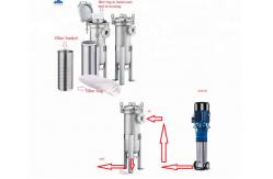 China 2-3kg/m2 Sieve Stress Screening for Silver Separation Efficiency supplier