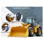 Wheel Loader Payloader Scales, for 1-12ton Heavy Machinery Construction Wheel Loader L2150 L2180, Backhoe Loader Scales for sale