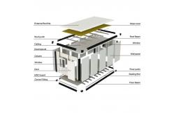 China Sustainable Flat Pack Container House With Energy-Saving Features And Green Materials supplier
