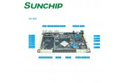 China Highly Integrated Embedded Linux Board with 8GB EMMC and Ultra-thin Motherboard Design supplier
