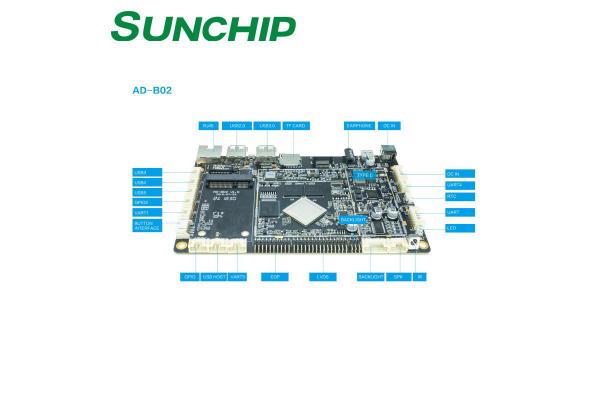 32GB Optional Industrial ARM Board with I2C Touch Screen Interface 2GB RAM