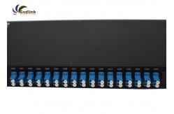 China Dual Fiber C20-C35 LC/UPC 16 Channel DWDM Mux Demux supplier