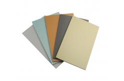 China Jade Green Aluminum Composite Facade Panel Sustainable Building Solution supplier