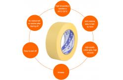 China High Temperature Resistance Self-Adhesive Masking Paper Tape supplier