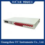 Multi-Channel Multi-Channel Optical Monitoring Optical Switch for sale