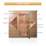 Hemlock Wood Door Handle Home Sauna Room With Stove And Stone for sale