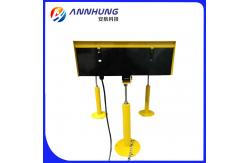 China AC220V Helipad Landing Lights LED Precision Approach Path Indicator supplier