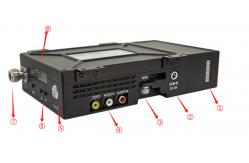 China ZKMANET1242T 1.5-3km COFDM Video Link Wireless Transmitter With Battery supplier