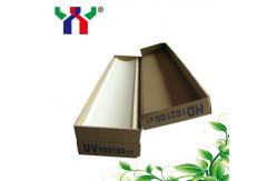 China Sm102 Sm72 Ink Duct Foil  PET Mo Gto52 Offset Printing Machine Spares supplier