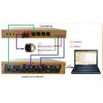 Overload Protection Audio Analyzer Capacitive Microphone Test Solution