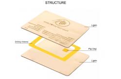 China Smart Hotel Key Cards Rfid Hotel Key Cards Compatible with Ving Card Systems supplier