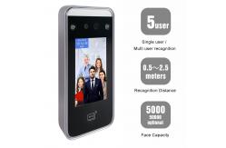 China TIMMY Web Cloud Based Biometric Face Recognition Time Attendance Machine supplier