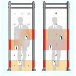 Waterproof Walkthrough Body Metal Detectors 33 Detection Zones Audible / Visual Alarms