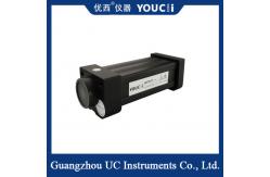 China High Speed Optical Power Meter Small Size +Trig +BNC supplier