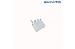 China Digital Temperature Humidity Transmitter IP65 NEMA4 for Greenhouse supplier