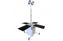 China Solar Powered Mobile Surveillance Unit With 6m Mast For Parking Lot Event supplier