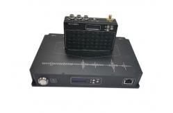 China HEVC COFDM Video Transmitter Mapping Drone H.265 4K SDI supplier