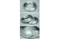 China High Strength Nail Wire Unlimited Length Custom Round Stitching Wire Tyoe supplier