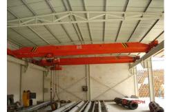 China 0.5~32T Frequency converter Low headroom Electric Single Beam  eot Crane supplier
