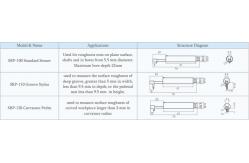 China Surface Roughness Gage Surface Roughness Instrument Surface Roughness Measuring Instrument supplier