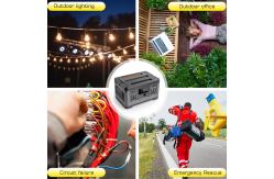 China 140400mAh Hiking Portable Solar Generators Solar Energy Storage System supplier