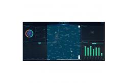 China Industrial Wireless IoT Energy Management System With Alarm Analysis supplier