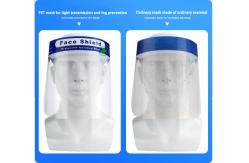 China Thickened Protective Face Shield Disposable Face Shield Anti Fog Material supplier