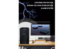 China 2400 Wh Electric Energy UPS Power Supply With Pure Sine Wave Output supplier