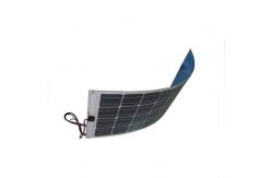 China shandong china coal semi flexible Solar panel supplier
