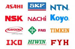 china Taper Roller Bearing exporter