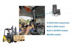 China MDVR System Forklift Solution With 4G WiFi Function 1080P, 1920*1080 supplier