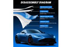 China AIR TPU Clear PPF 60x50ft Gloss Wrap Entry Paint Chip & Scratch Protection supplier