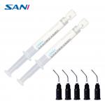 Calcium Hydroxide Paste Root Canal Disinfection