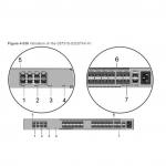 Huawei S5731S-S48S4X-A1 Datacom Switches Front Maintenance