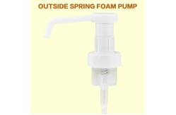 China Transparent Plastic Foam Dispensing Pump for Accurate and Controlled Dispensing supplier