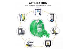 China PETG Green Filament 1.75mm FDM Forming Technology 3d Printing Filament supplier
