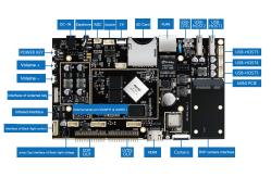 China Dual Display Industrial Embedded System Board , 1920*1080P Custom ARM Board supplier