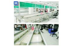 China SMT Line Machine supplier