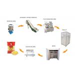 Professional Spaghetti And Macaroni Extruder Machine 150kg/H 100r/min for sale