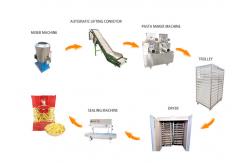 China Professional Spaghetti And Macaroni Extruder Machine 150kg/H 100r/min supplier