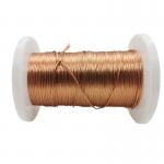 0.08mm X 350 Stranded Enameled Copper Litz Wire for sale