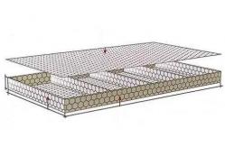 China 6x2x0.3M Stone Wall Wire Mesh  Wire Gabion Cages 60x80mm supplier